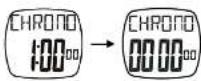 Crane AU4-PF-6LA - Addition Stopping - 1