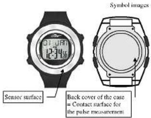 Symbol images Sensor surface Back cover of the case = Contact surface for the pulse measurement