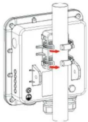 WatchGuard AP322 - Pole Mounting - 2
