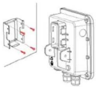 WatchGuard AP322 - Wall Mount - 1