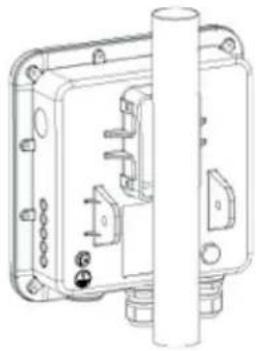 WatchGuard AP322 - Pole Mounting - 1