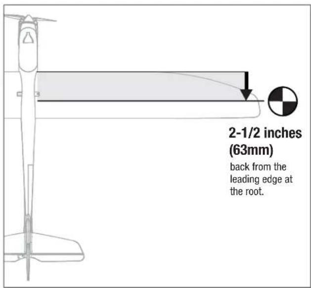 E-flite EFL4750 - Center of Gravity (CG) - 1