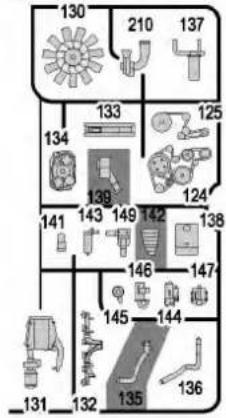 Revell 2011 International ProStar - orange, klar 730 - 1