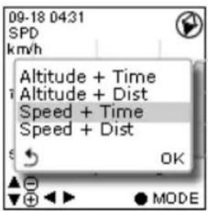 HOLUX GPSPort 260 Lite - View Track Course in Plot Mode - 3