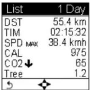 HOLUX GPSPort 260 Lite - History Mode - 8