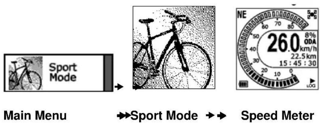 HOLUX GPSPort 260 Lite - Basic Operation without Setting - 1