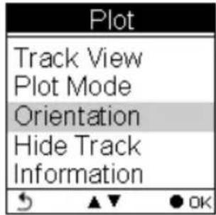 HOLUX GPSPort 260 Lite - Plot Mode - 3