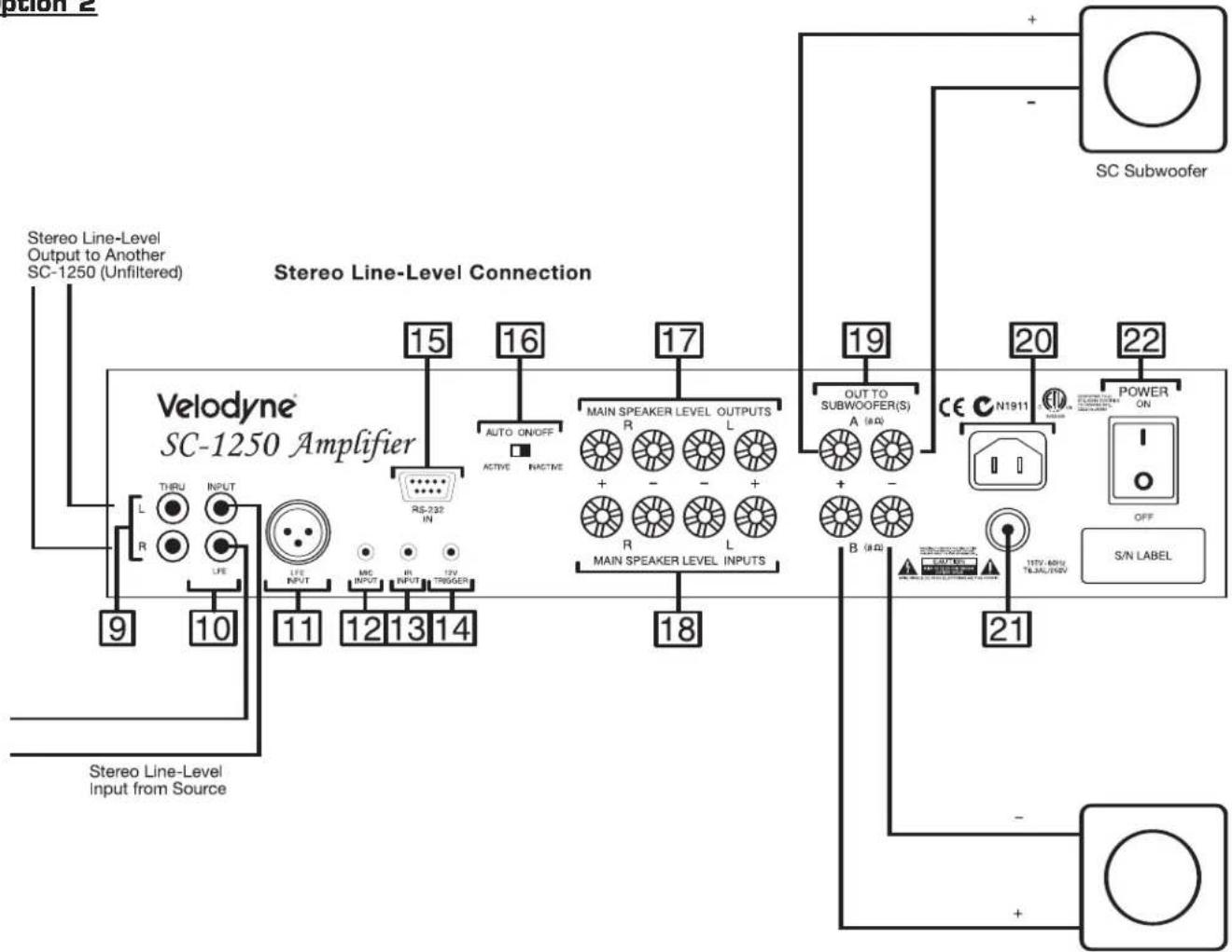 VELODYNE SC-8 - Line Input / LFE Input (See Figure 3A &amp; 3B) - 2