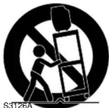FUNAI F313CC - IMPORTANT SAFEGUARDS - 1
