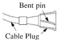 Bent pin Cable Plug