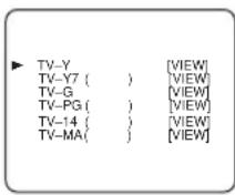 FUNAI F313CC - Select your desired item - 1