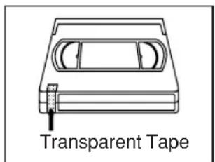 Transparent Tape