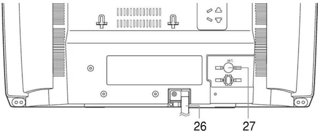 SYLVANIA 6319CD - ▼ button- - 1