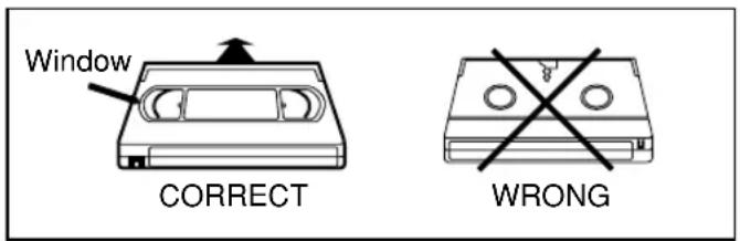 SYLVANIA 6319CD - INSERTING A CASSETTE - 1