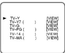 SYLVANIA 6319CD - Select your desired item - 1