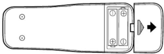 SYLVANIA 6319CD - INSTALLING THE BATTERIES - 1