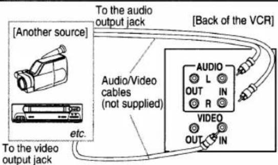 [Another source] To the audio output jack Audio/Video cables (not supplied) [Back of the VCR] AUDIO L OUT IN R VIDEO OUT IN To the video output jack