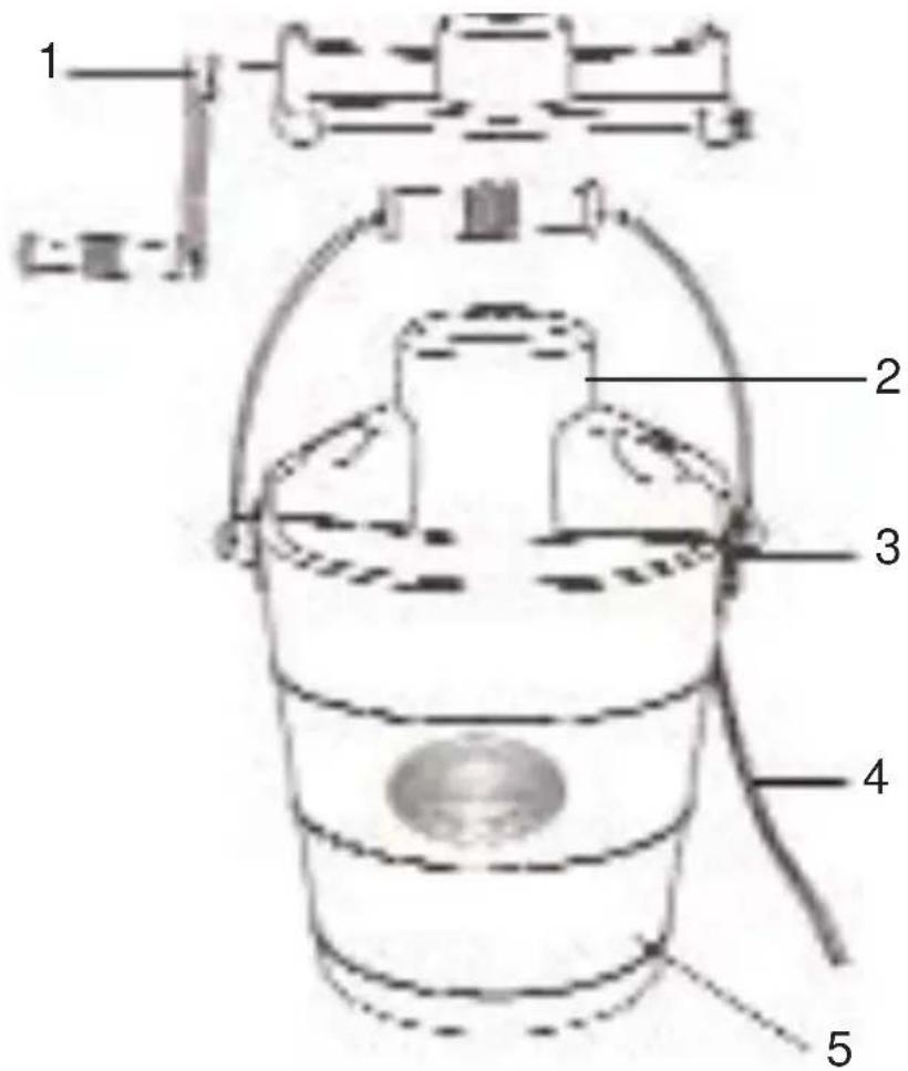 1 2 3 4 5