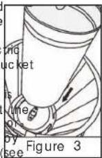 Aroma AIC-234 - HELPFUL HINT: - 5