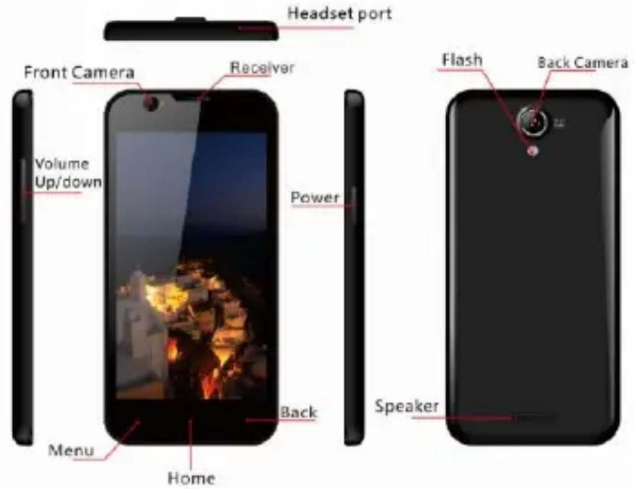 Headset port Front Camera Receiver Volume Up/down Power Back Menu Home Speaker Flash Back Camera