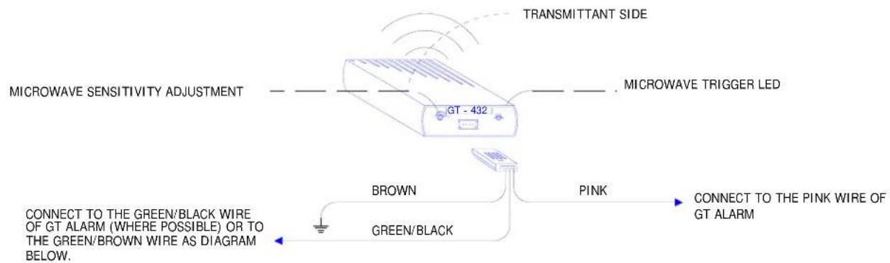 TRANSMITTANT SIDE MICROWAVE SENSITIVITY ADJUSTMENT GT - 432 MICROWAVE TRIGGER LED BROWN PINK CONNECT TO THE GREEN/BLACK WIRE OF GT ALARM (WHERE POSSIBLE) OR TO THE GREEN/BROWN WIRE AS DIAGRAM BELOW. GREEN/BLACK CONNECT TO THE GREEN/BLACK WIRE OF GT ALARM PINK CONNECT TO THE PINK WIRE OF GT ALARM