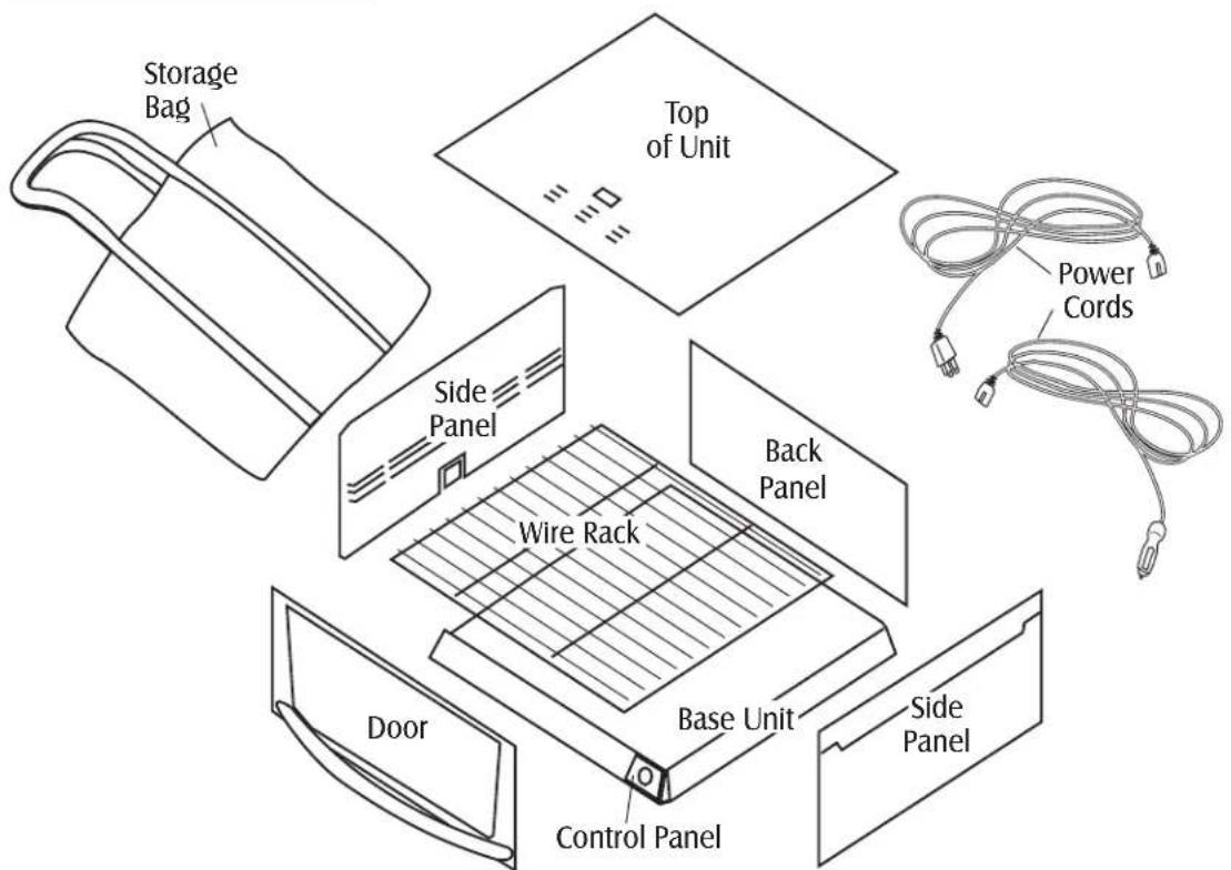 Storage Bag Top of Unit Side Panel Back Panel Wire Rack Power Cords Door Base Unit Side Panel Control Panel