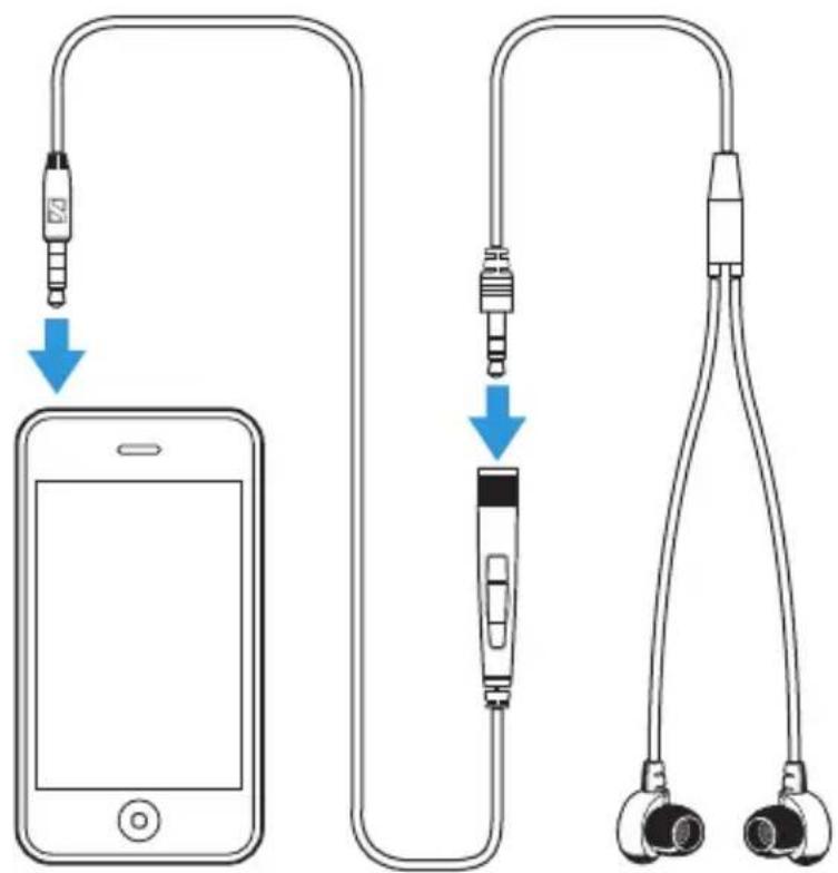 Diagram showing two connected audio cable setups: one with a smartphone and cable connector, the other with a microphone and earphone.
