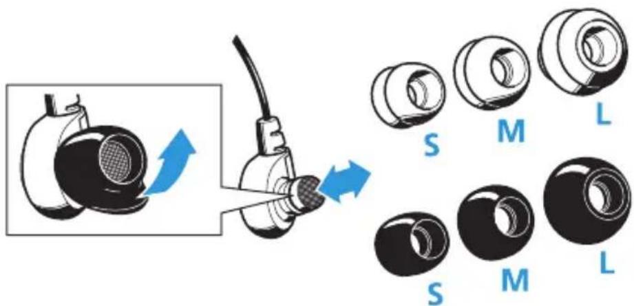 Diagram illustrating a mechanical assembly process with labeled parts S, M, and L, showing a component before and after assembly.