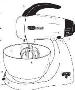 SUNBEAM MixMaster 2617 - DOUBLE CHOCOLATE BROWNIES - 1