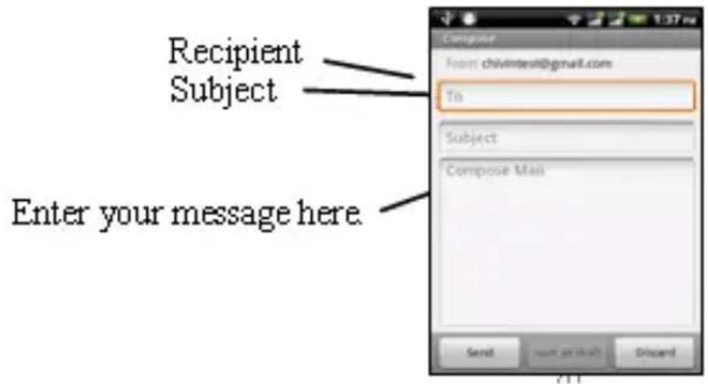 Recipient Subject Enter your message here. Compose Mail Send Home at Email Discard