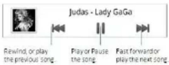 Judas - Lady GaGa Rewind, or play the previous song. Play or Pause the song. Fast forwardor play the next song.