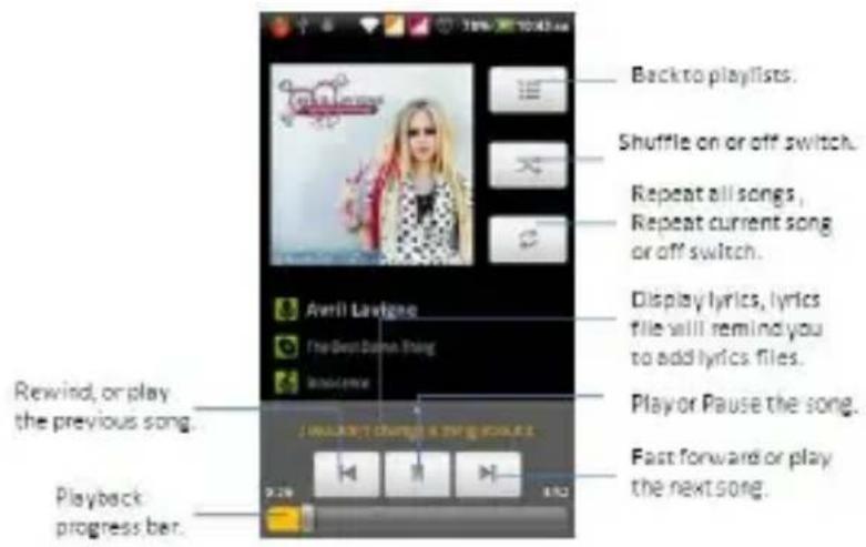 Back to playlists. Shuffle on or off switch. Repeat all songs, Repeat current song or off switch. Display lyrics, lyrics file will remind you to add lyrics files. Play or Pause the song. Fast forward or play the next song. Back to playlists. Shuffle on or off switch. Repeat all songs, Repeat current song or off switch. Display lyrics, lyrics file will remind you to add lyrics files. Play or Pause the song. Fast forward or play the next song. Back to playlists. Shuffle on or off switch. Repeat all songs, Repeat current song or off switch. Display lyrics, lyrics file will remind you to add lyrics files. Play or Pause the song. Fast forward/or play the next song. Back to playlists. Shuffle on or off switch. Repeat all songs, Repeat current song or off switch. Display lyrics, lyrics file will remind you to add lyrics files. Play or Pause the song. Fast forward/or play the next song.