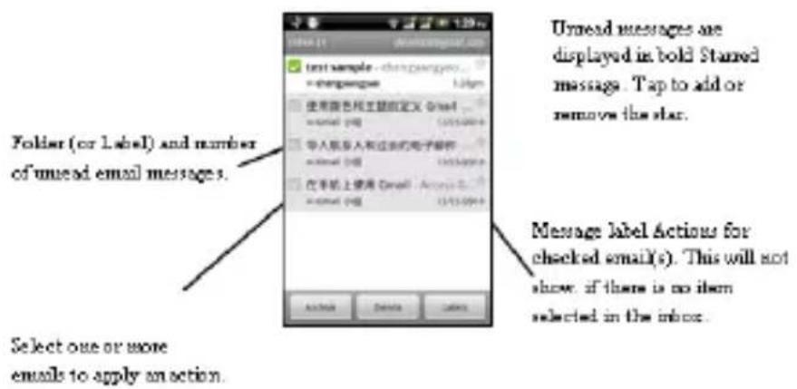 Folder (or Label) and number of unread email messages. Select one or more emails to apply an action. Unread messages are displayed in bold Starred messages. Tap to add or remove the star. Message label Action for checked email(s). This will not show: if there is no item selected in the interface.