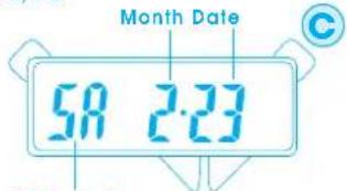 Month Date 58 2:23