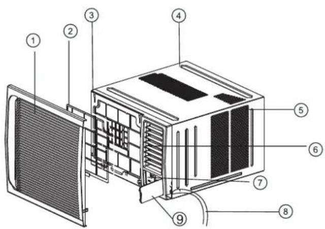 Technical diagram of an air conditioner unit with numbered components for identification