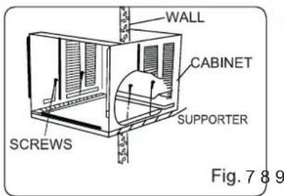 WALL CABINET SUPPORTER SCREWS Fig. 7 8 9