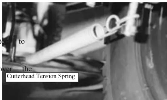 Rover Rancher 29257 - Cutterhead removal (Refer Figure 6.2 and 6.3) - 1