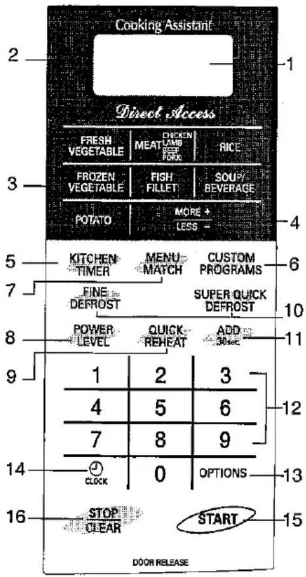 Cooking Assistant Direct Access FRESH VEGETABLE CHICKEN MEAT LAMB BEER FORX RICE FROZEN VEGETABLE FISH FILLET SOUP/ BEVERAGE POTATO MORE + LESS - 4 5 KITCHEN TIMER MENU MATCH CUSTOM PROGRAMS 6 7 FINE DEFROST SUPER QUICK DEFROST 10 8 POWER LEVEL QUICK REHEAT ADD 30 sec 11 9 1 2 3 4 5 6 7 8 9 12 14 CLOCK 0 OPTIONS 13 16 STOP CLEAR START 15 DOOR RELEASE