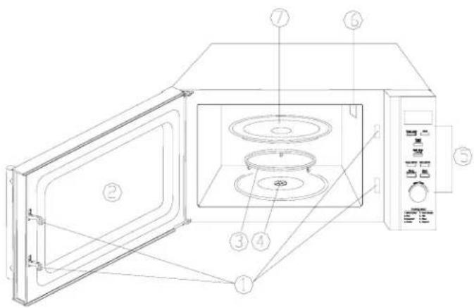 Technical diagram of a microwave oven with numbered components for identification