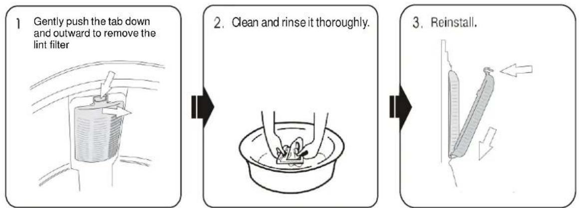Avanti TLW16W - CLEANING YOUR PORTABLE WASHER - 2