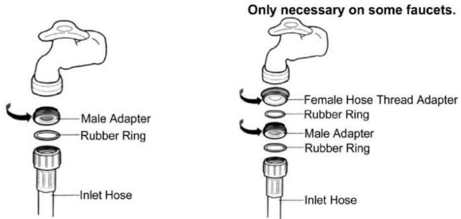 Only necessary on some faucets. Male Adapter Rubber Ring Inlet Hose Female Hose Thread Adapter Rubber Ring Male Adapter Rubber Ring Inlet Hose