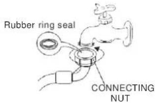 Rubber ring seal CONNECTING NUT