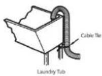 Avanti TLW16W - POSITIONING THE DRAIN HOSE - 1