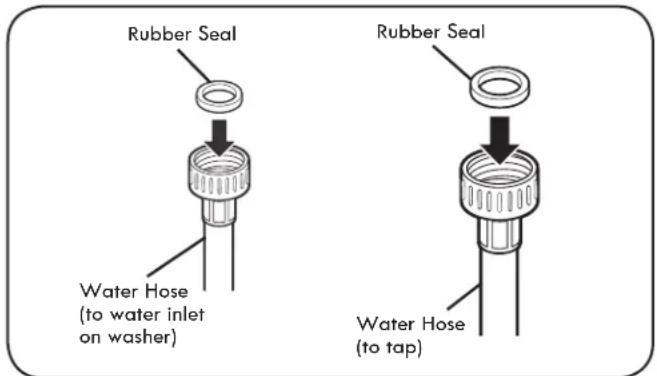 Rubber Seal Water Hose (to water inlet on washer) Rubber Seal Water Hose (to tap)