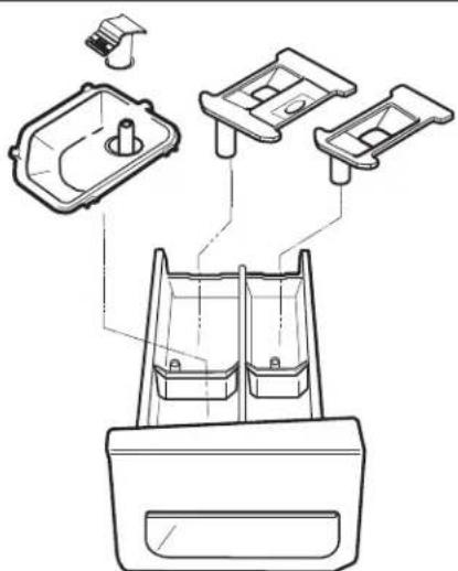 Technical diagram of a washing machine with labeled components and exploded view