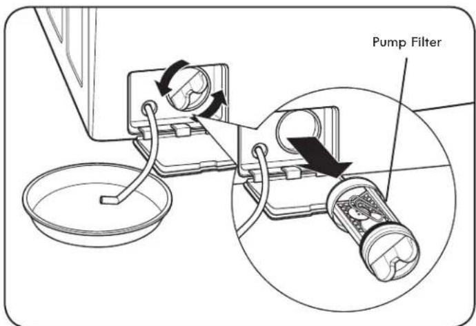 Pump Filter