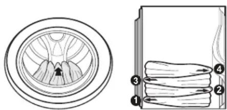 KENMORE 796.41963 Elite - Loading the Washer - 2