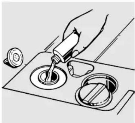 RCA PSD3420 - Using a Rinse Agent - 1