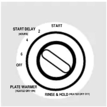 START 2 START DELAY [ HOURS ] 4 6 OFF PLATE WARMER [HEATED DRY ON ] RINSE & HOLD [HEATED DRY OFF ]