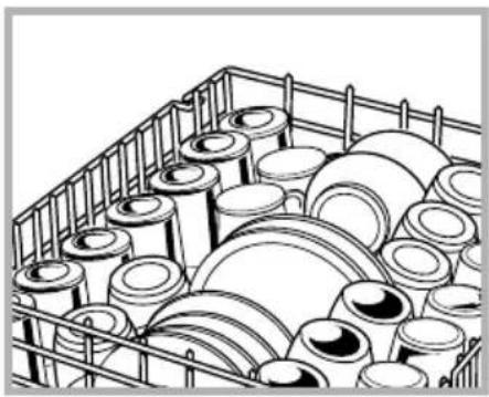 RCA PSD3420 - Loading the dishwasher racks. - 1